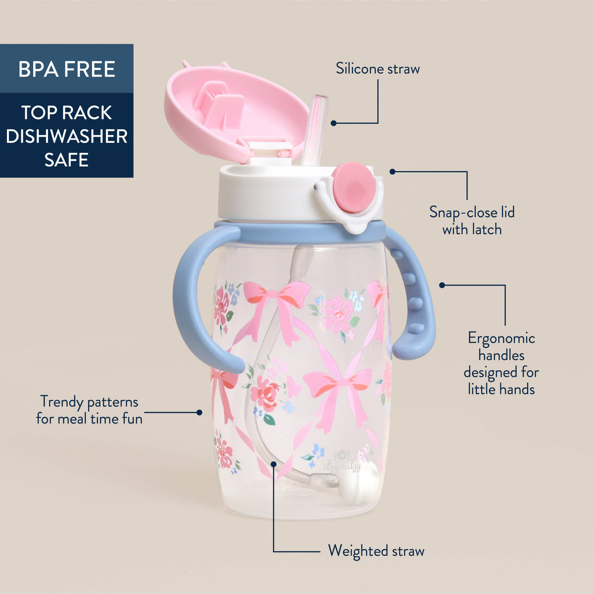 *NEW* Itzy Sips™ - Straw Cup With Snap-Close Lid