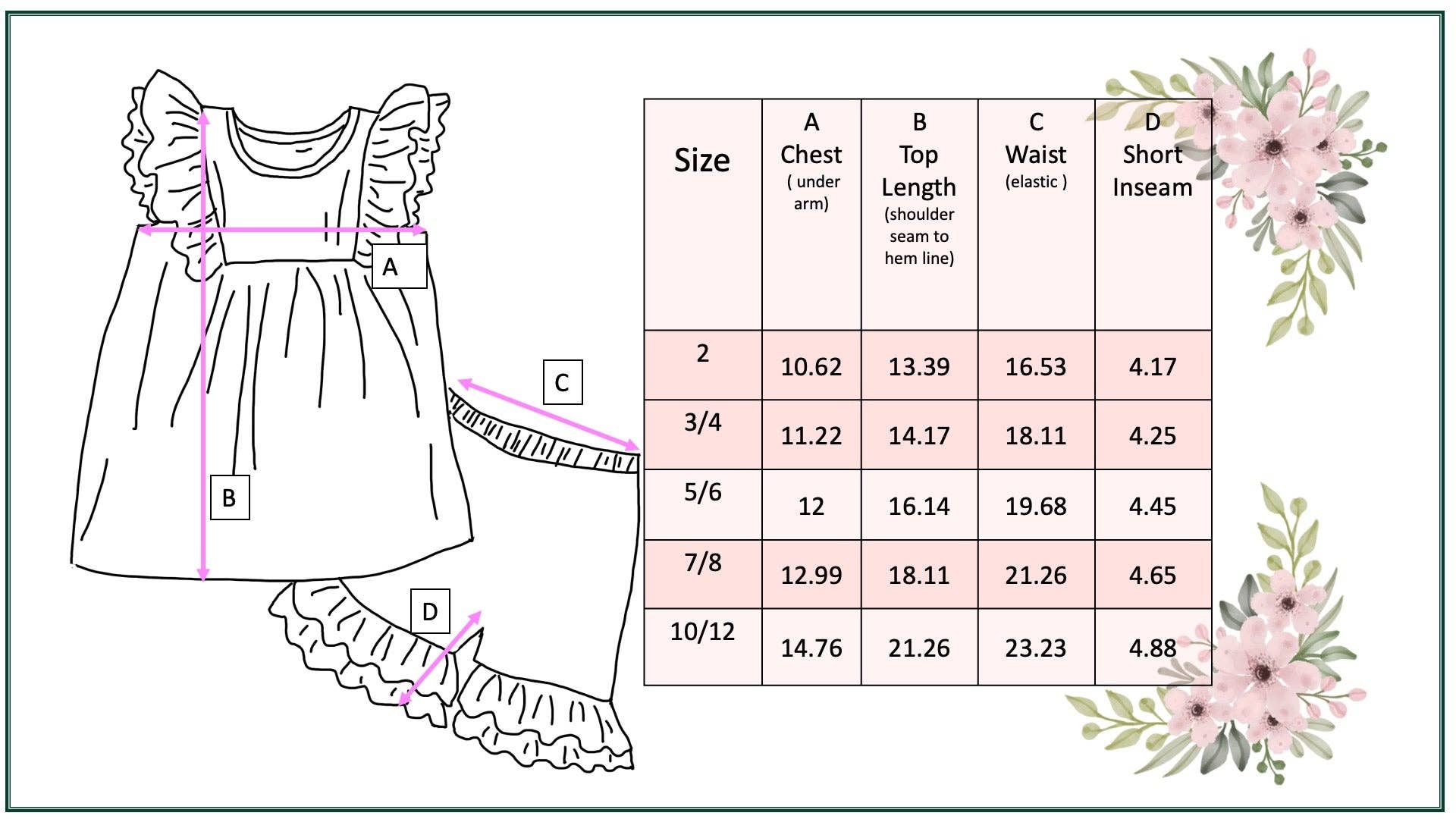 Kids Sophia Light Teal Floral Summer Spring Ruffle Short Set