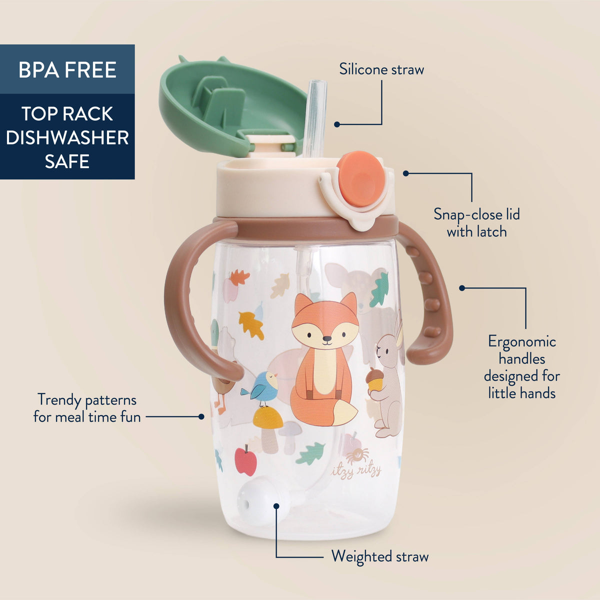 *NEW* Itzy Sips™ - Straw Cup With Snap-Close Lid